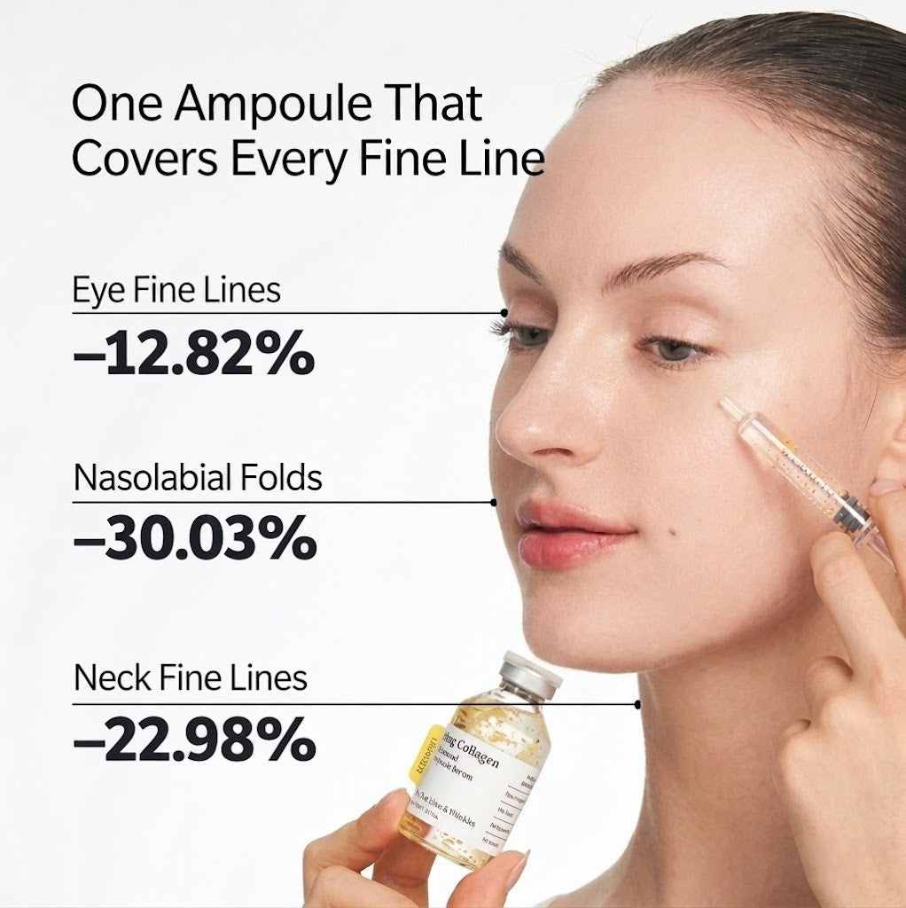 SkiNova® | Silk-Collagen Peptide Serum