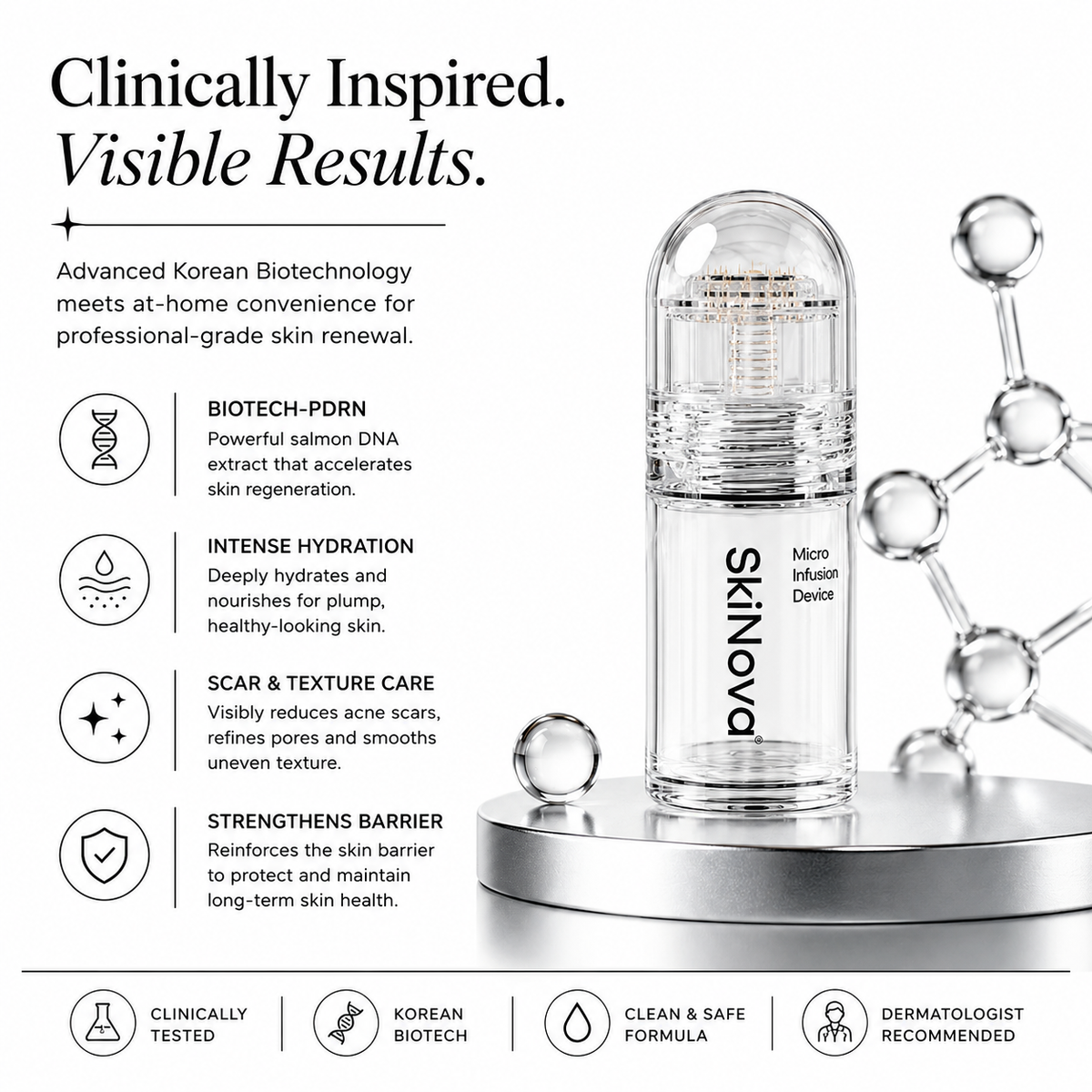 SkiNova® | Micro-Infusion System