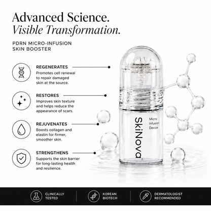 SkiNova® | Micro-Infusion System
